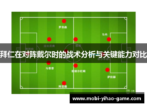 拜仁在对阵戴尔时的战术分析与关键能力对比