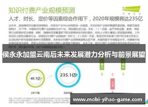 侯永永加盟云南后未来发展潜力分析与前景展望