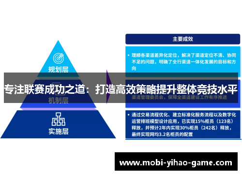 专注联赛成功之道：打造高效策略提升整体竞技水平