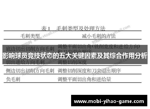 影响球员竞技状态的五大关键因素及其综合作用分析