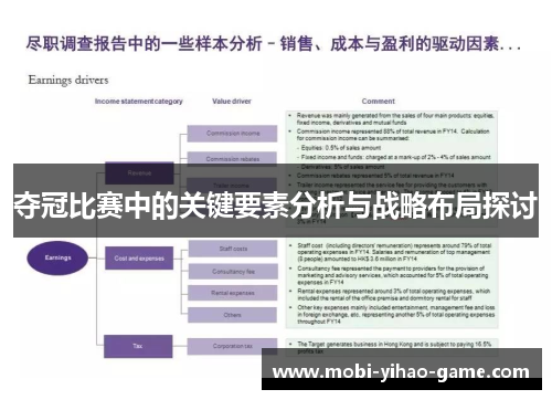 夺冠比赛中的关键要素分析与战略布局探讨