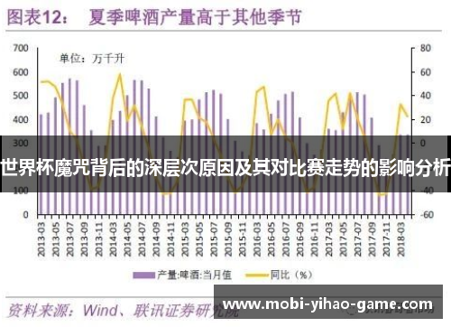 世界杯魔咒背后的深层次原因及其对比赛走势的影响分析