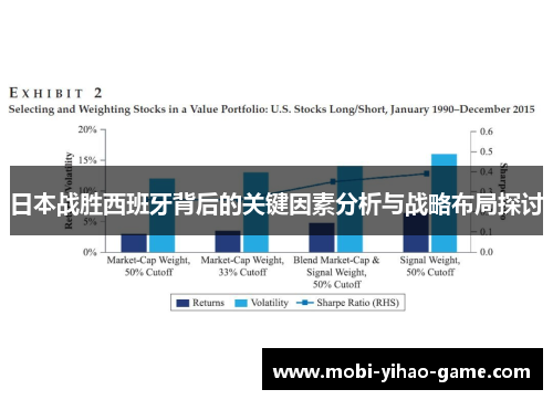 日本战胜西班牙背后的关键因素分析与战略布局探讨