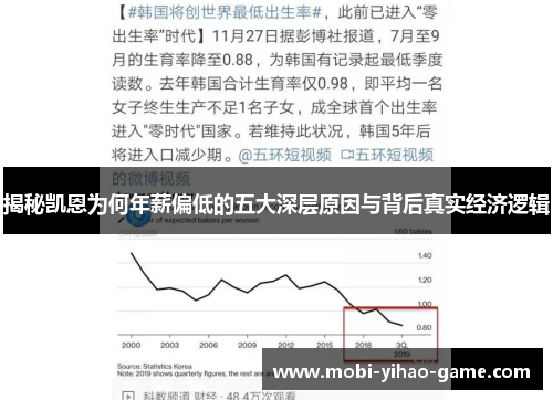 揭秘凯恩为何年薪偏低的五大深层原因与背后真实经济逻辑