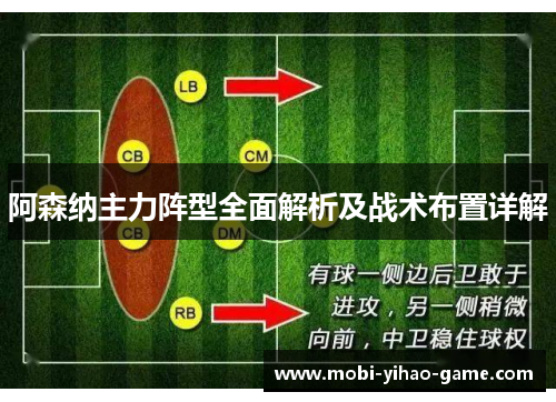阿森纳主力阵型全面解析及战术布置详解