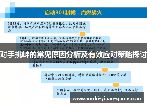 对手挑衅的常见原因分析及有效应对策略探讨