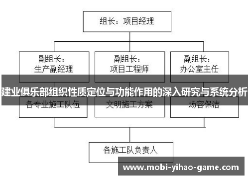 建业俱乐部组织性质定位与功能作用的深入研究与系统分析