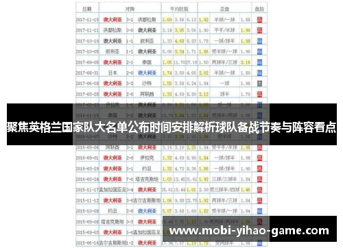 聚焦英格兰国家队大名单公布时间安排解析球队备战节奏与阵容看点