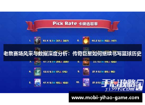 老詹赛场风采与数据深度分析：传奇巨星如何继续书写篮球历史