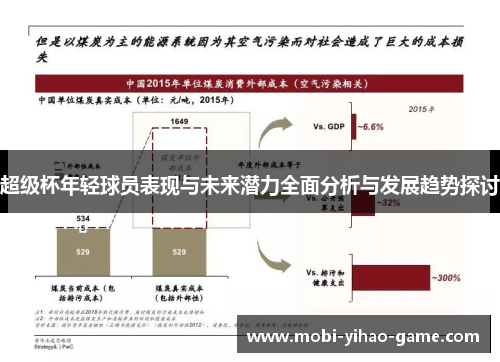 超级杯年轻球员表现与未来潜力全面分析与发展趋势探讨 超级杯年轻球员表现与未来潜力全面分析与发展趋势探讨