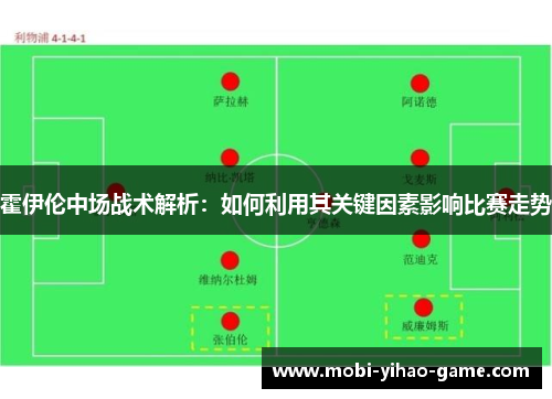霍伊伦中场战术解析：如何利用其关键因素影响比赛走势